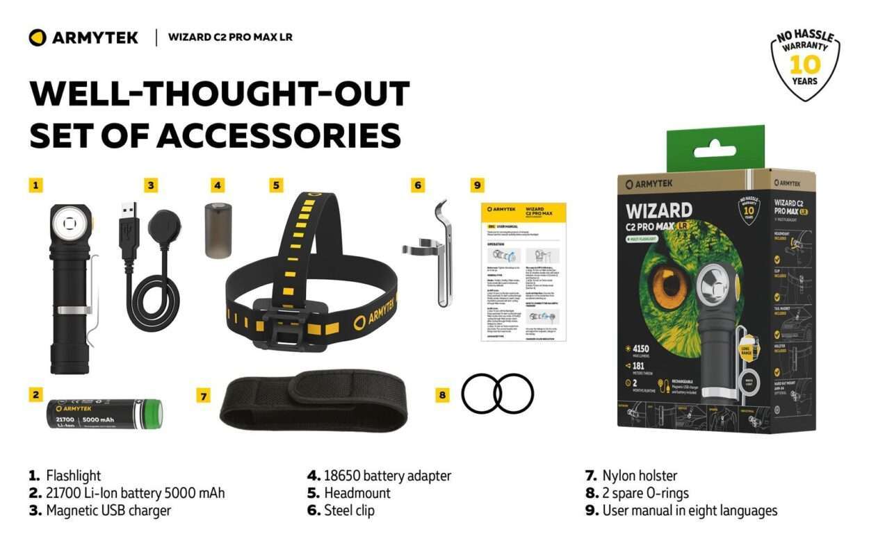 Armytek Wizard C2 PRO MAX LR