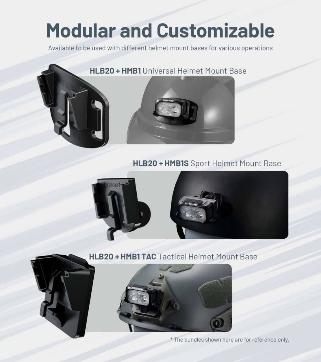 Nitecore HLB20 Headlamp Bracket