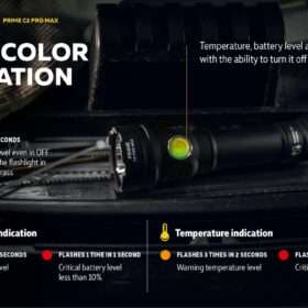 Armytek Prime C2 Pro Max EDC Flashlight