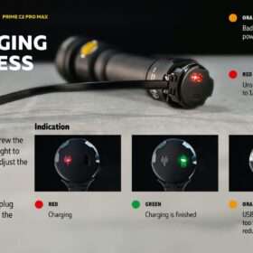 Armytek Prime C2 Pro Max EDC Flashlight