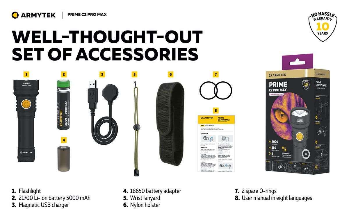 Armytek Prime C2 Pro Max EDC Flashlight