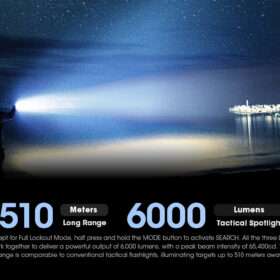 Nitecore TM9K PRO Tactical Flashlight