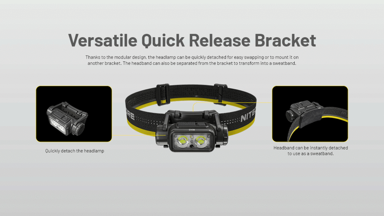 Nitecore NU45 Headlamp