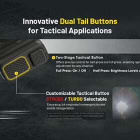 Nitecore EDC25 Ultra Slim Tactical EDC Flashlight