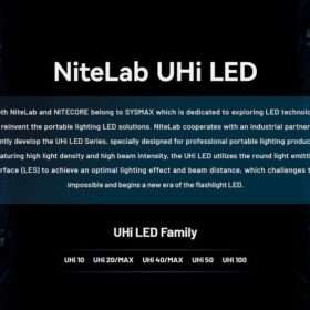 Nitecore MH40 PRO Ultra Long Range Hunting Flashlight