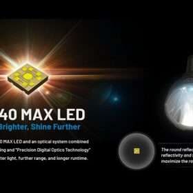 Nitecore MH40 PRO Ultra Long Range Hunting Flashlight