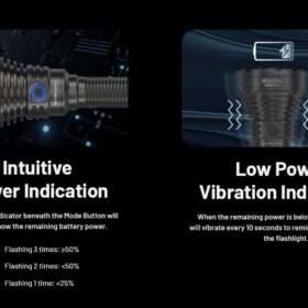 Nitecore MH40 PRO Ultra Long Range Hunting Flashlight