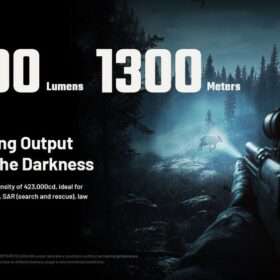 Nitecore MH40 PRO Ultra Long Range Hunting Flashlight