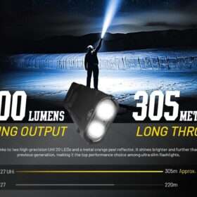 Nitecore EDC27 UHi Ultra Slim Flat EDC Flashlight, 3100 lm