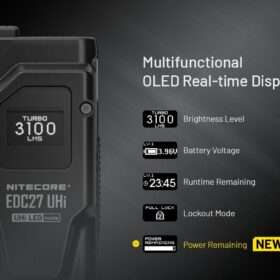 Nitecore EDC27 UHi Ultra Slim Flat EDC Flashlight, 3100 lm