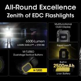 Nitecore EDC29 Luminblade Flashlight, Slim Design, 6500 Lumens