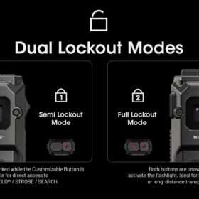 Nitecore EDC29 Luminblade Flashlight, Slim Design, 6500 Lumens