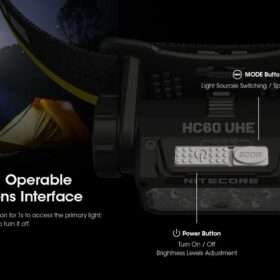 Nitecore HC60 UHE Headlamp, 1600 Lumens