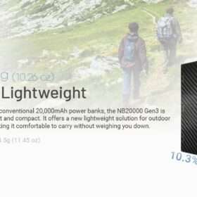Nitecore NB20000 Gen3 Power Bank