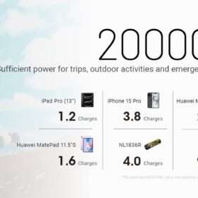 Nitecore NB20000 Gen3 Power Bank