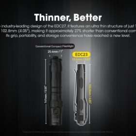 Nitecore EDC23 Ultra Slim Flat EDC Flashlight