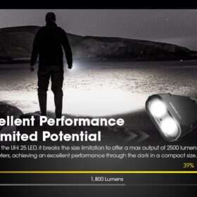 Nitecore EDC23 Ultra Slim Flat EDC Flashlight