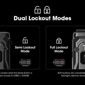 Nitecore EDC23 Ultra Slim Flat EDC Flashlight