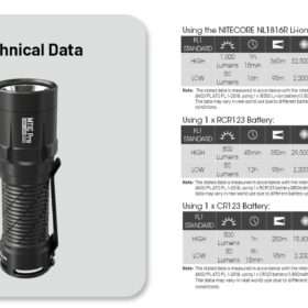 Nitecore MT1C Pro Rechargeable Flashlight