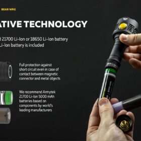 Armytek Bear WRG