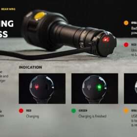 Armytek Bear WRG
