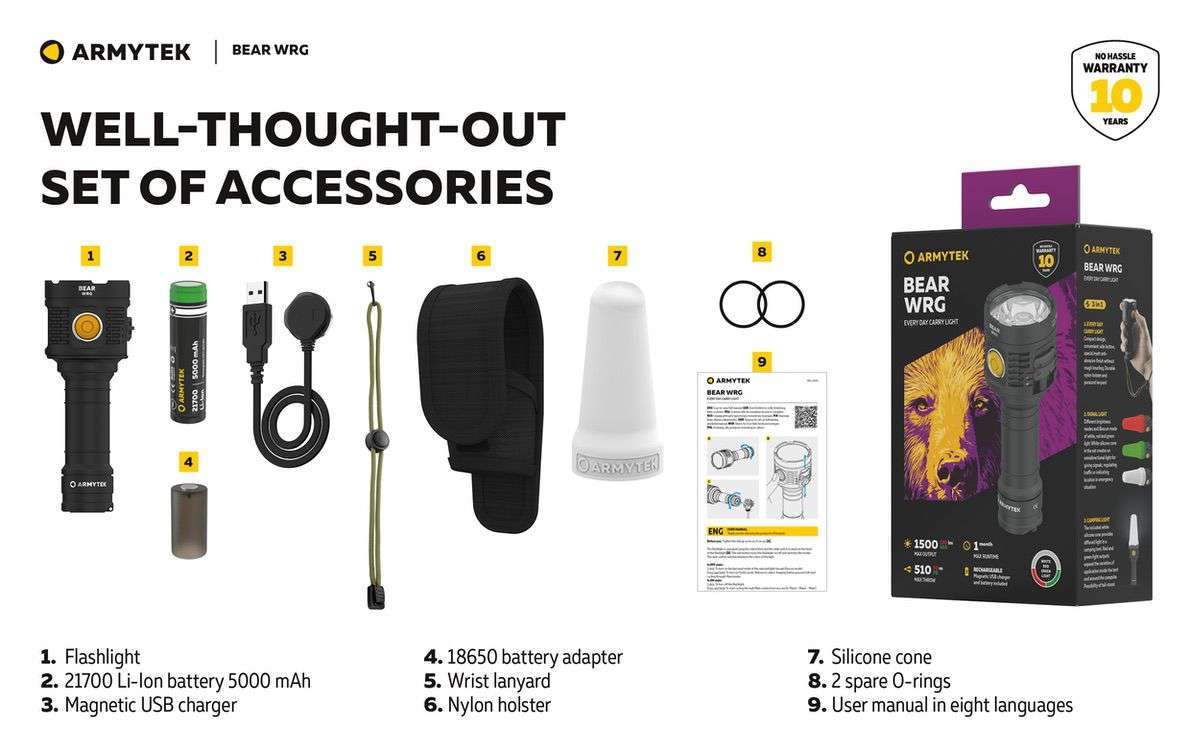 Armytek Bear WRG