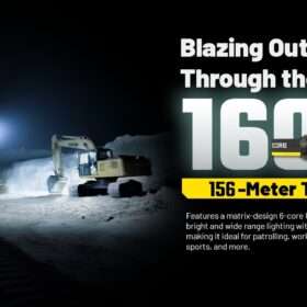 Nitecore HC70 UHE High Performance Work Headlamp