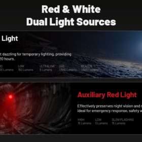 Nitecore HC70 UHE High Performance Work Headlamp