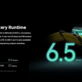 Nitecore NU27 Ultra Lightweight Outdoor Headlamp