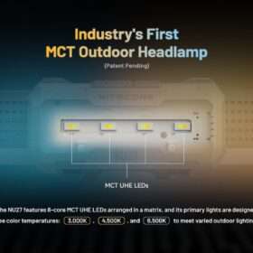 Nitecore NU27 Ultra Lightweight Outdoor Headlamp