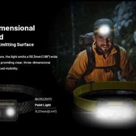 Nitecore NU27 Ultra Lightweight Outdoor Headlamp