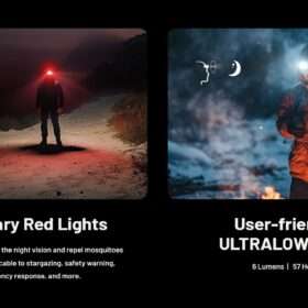 Nitecore NU27 Ultra Lightweight Outdoor Headlamp