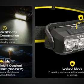 Nitecore HA15 UHE Lightweight AA Headlamp