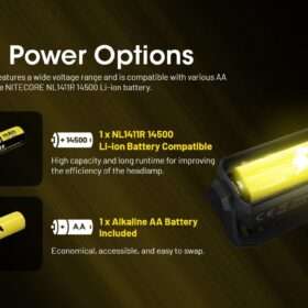 Nitecore HA15 UHE Lightweight AA Headlamp