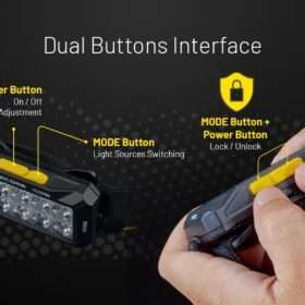 HU2000 High Output Work Headlamp