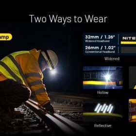 HU2000 High Output Work Headlamp