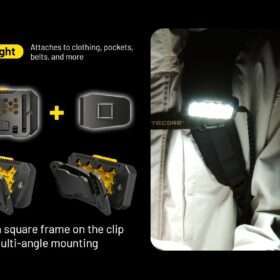 HU2000 High Output Work Headlamp