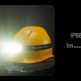 HU2000 High Output Work Headlamp
