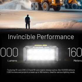 HU2000 High Output Work Headlamp