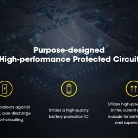 NL1840HP High Performance Rechargeable Battery