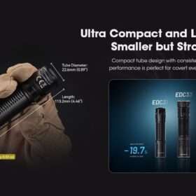 Nitecore EDC31 Compact Flashlight