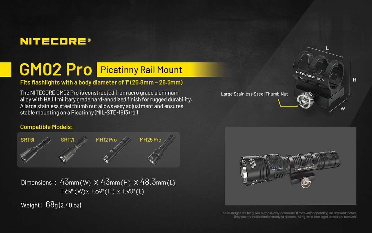 Nitecore GM02 Pro Picatinny Rail Mount
