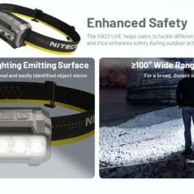Nitecore HA23 UHE MCT Lightweight AA Headlamp
