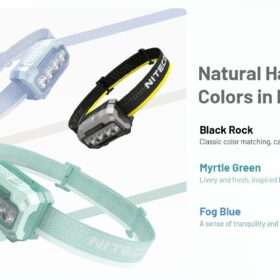 Nitecore HA23 UHE MCT Lightweight AA Headlamp