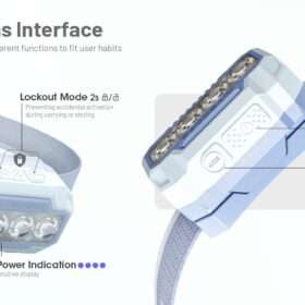 Nitecore HA23 UHE MCT Lightweight AA Headlamp