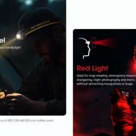 Nitecore HA23 UHE MCT Lightweight AA Headlamp