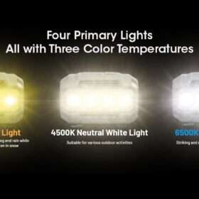 Nitecore HA23 UHE MCT Lightweight AA Headlamp