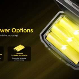 Nitecore HA23 UHE MCT Lightweight AA Headlamp