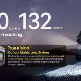 Nitecore HA23 UHE MCT Lightweight AA Headlamp