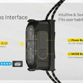 Nitecore NU25 MCT UL Ultra-Lightweight Headlamp